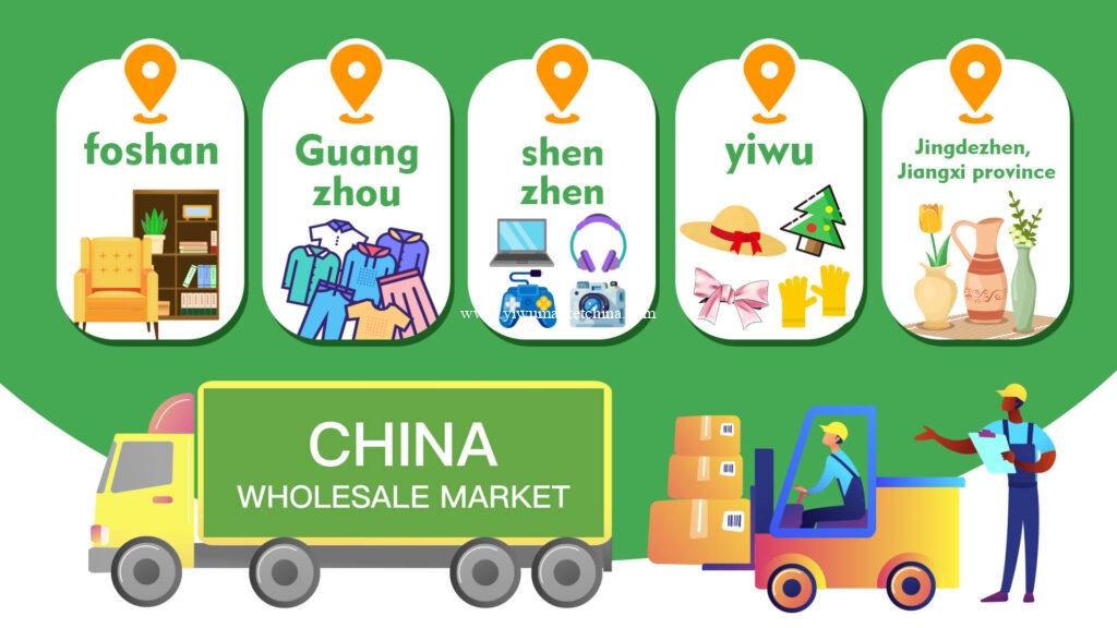 "Yiwu <img decoding=
